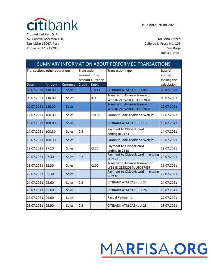 Downloadable Peru Citibank bank statement excel template